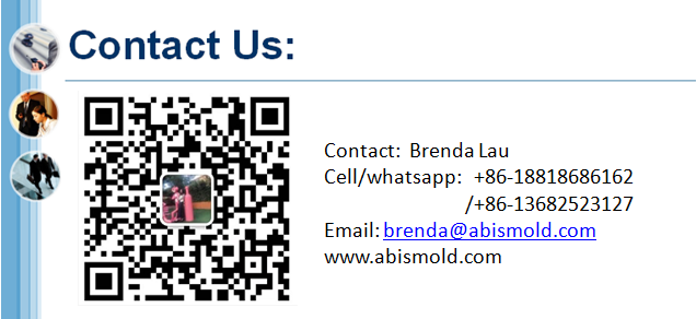 Brenda Name card 01 Brenda Name card 01